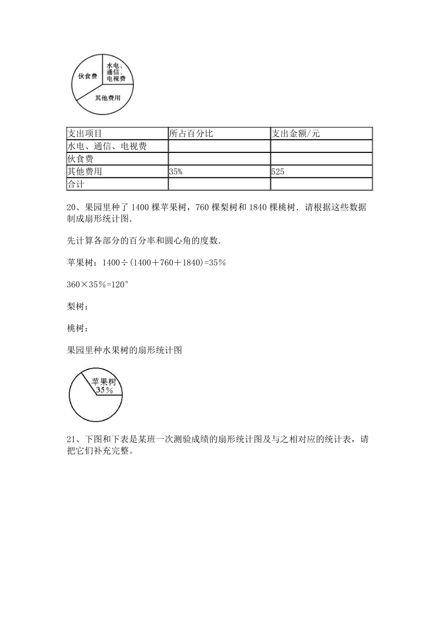 六年级上册数学第六单元 扇形统计图 测试卷-北京版(含答案)