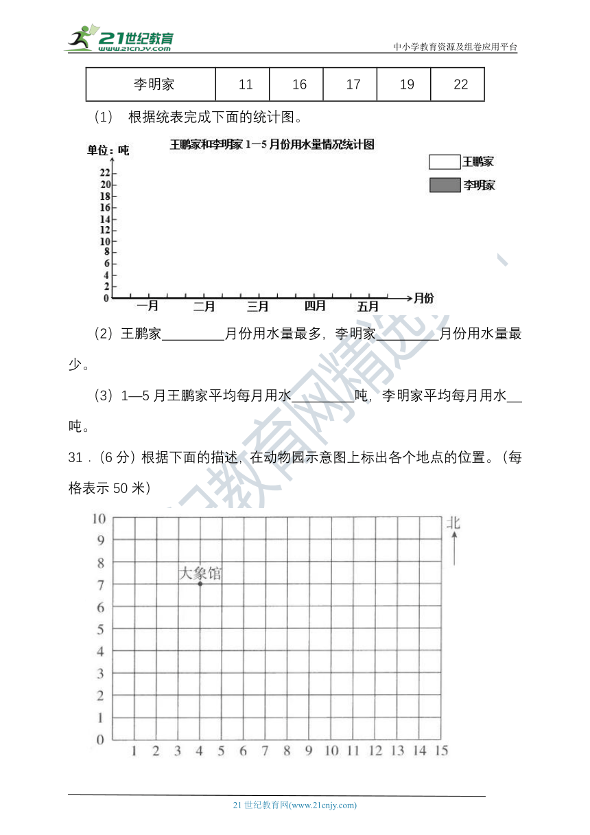 2022-2023学年度第二学期西师大版四年级数学期末检测（含答案）