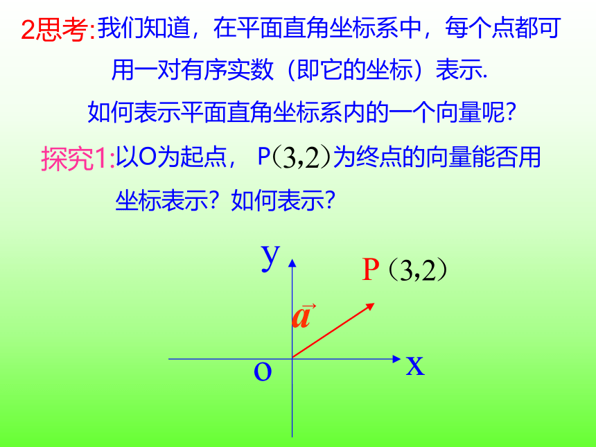 6.3.2平面向量的正交分解及其坐标表示 课件（共30张PPT）