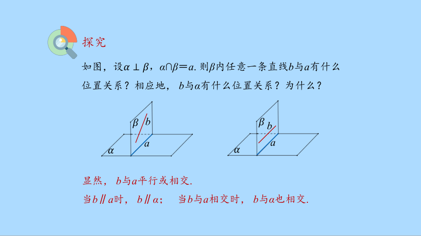 人教版（2019）数学必修第二册8.6.3平面与平面垂直(2)课件(共34张PPT)