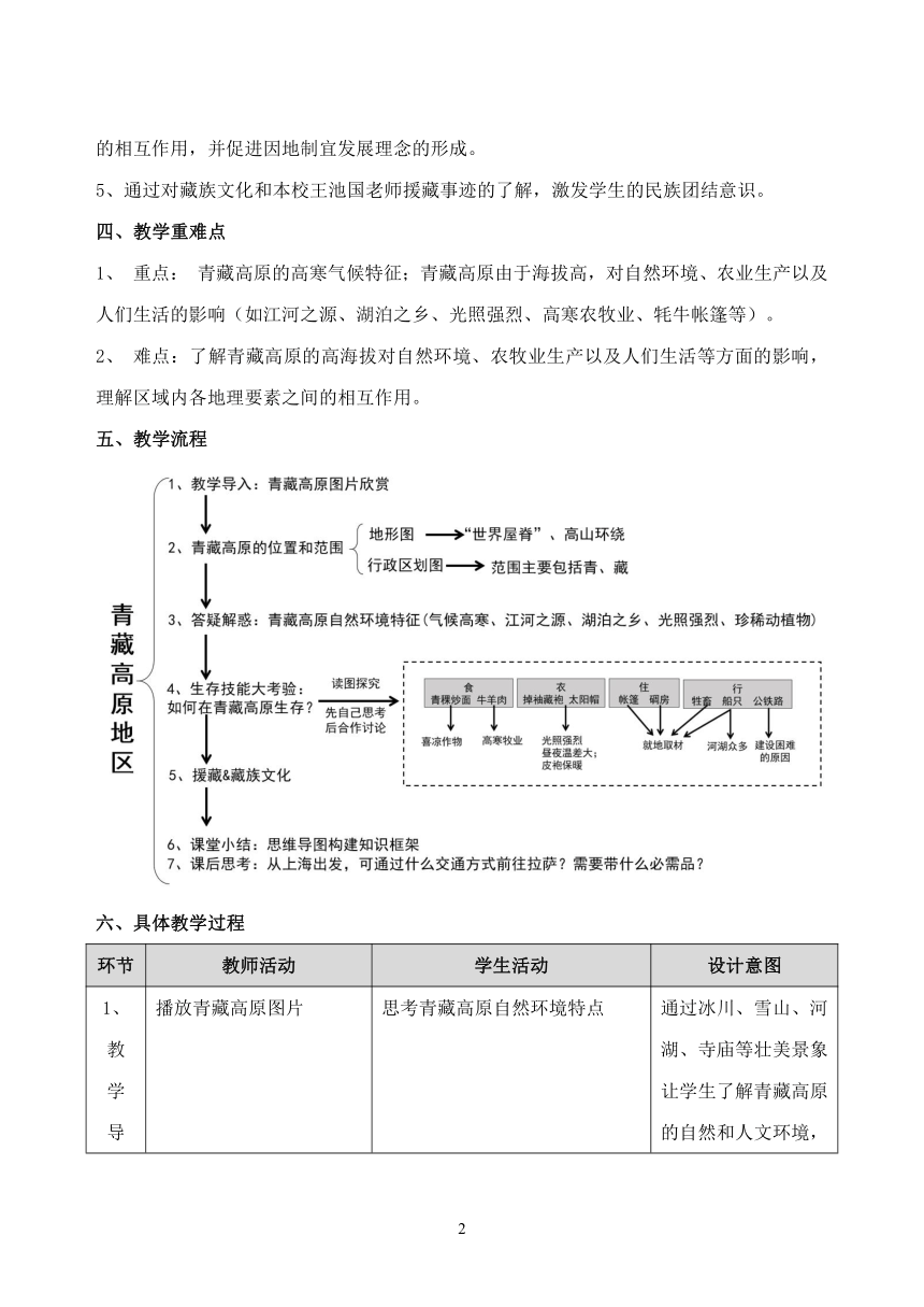 沪教版地理七年级上传 1.3 青藏高原地区  教案（表格式）