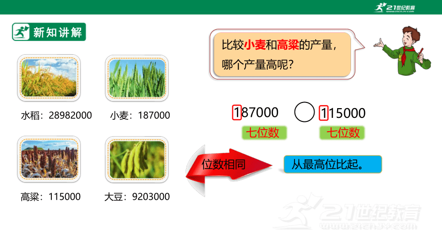 人教版小学数学四年级上册1.4《亿以内数的大小比较》课件(共18张PPT)