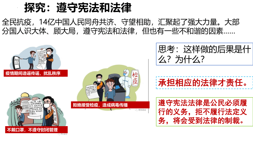 4.1公民基本义务  课件   (共24张PPT)