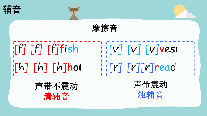 小升初英语赢在起跑线 音标 第四讲课件（通用版）