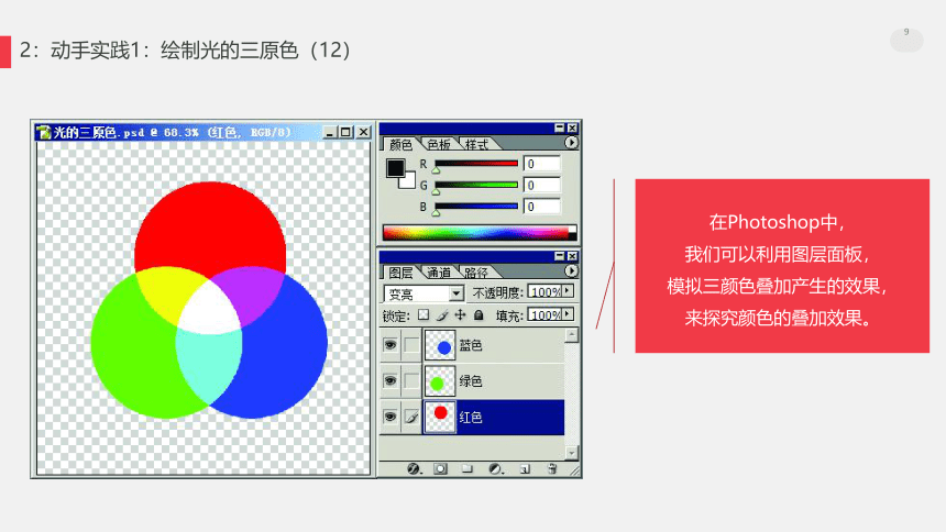 闽教版八上 第3课 主题1 探究三原色的色彩叠加 课件(共24张PPT)