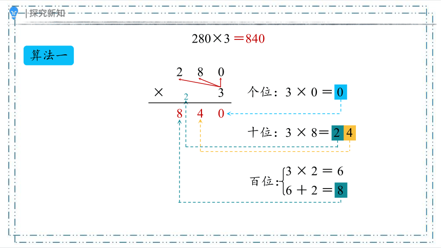 6.2.4 一个因数末尾有0的乘法（课件）(共17张PPT)-三年级上册数学人教版