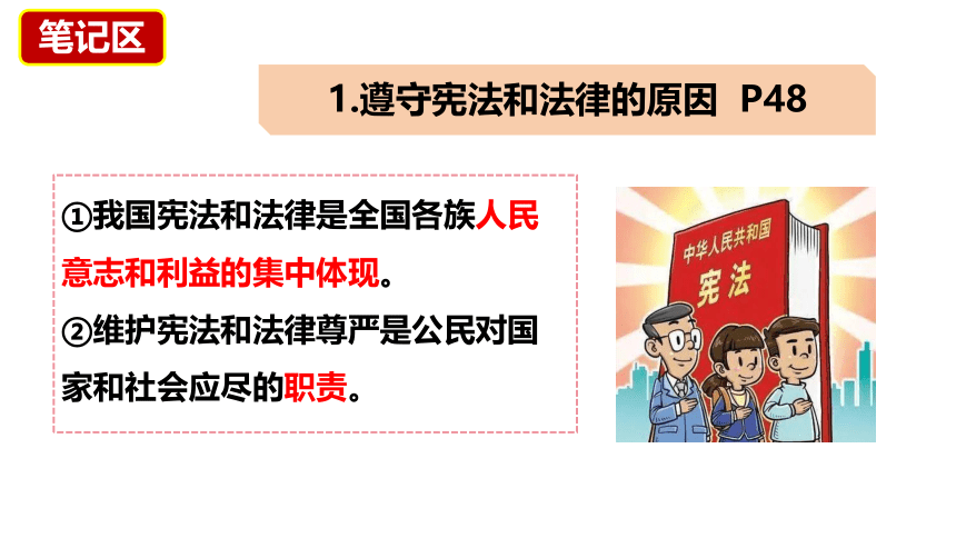 4.1公民基本义务  课件（ 38 张ppt+内嵌视频 ）