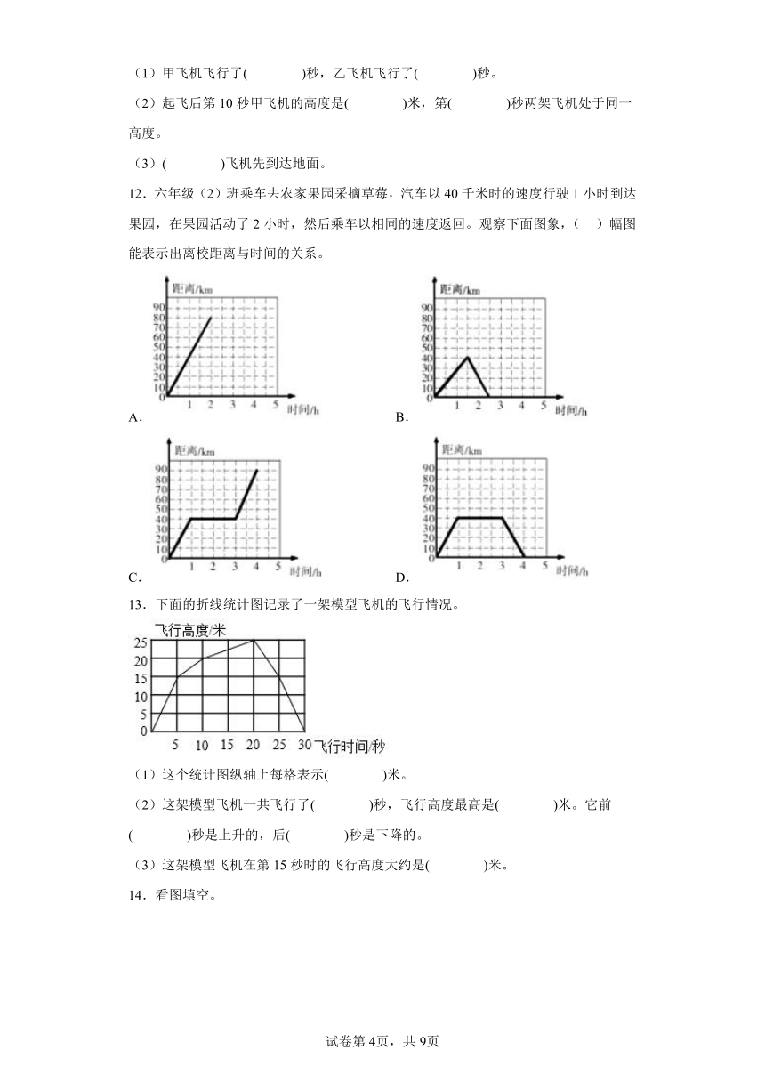 2.折线统计图寒假预习自测（含答案）苏教版数学五年级下册