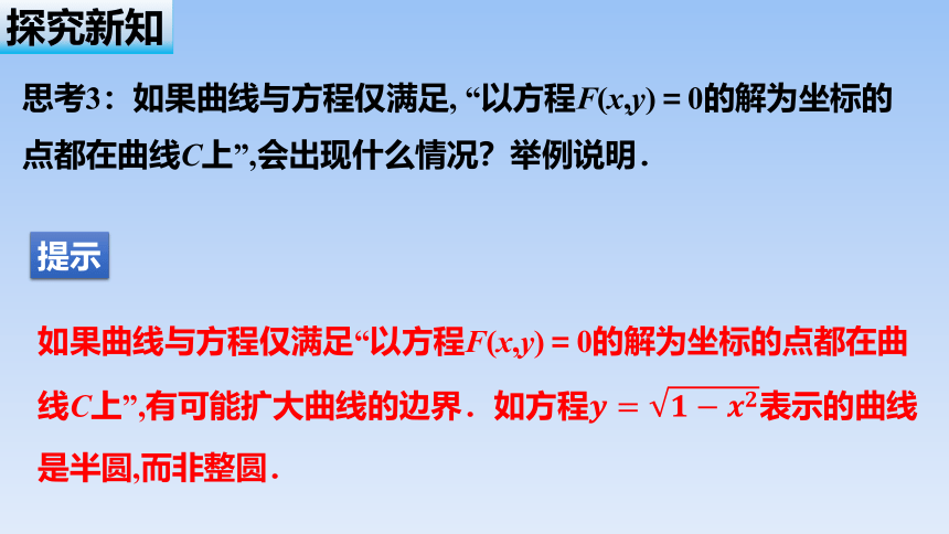 人教B版高中数学选择性必修第一册 《2.4 曲线与方程》名师 课件（共39张PPT）