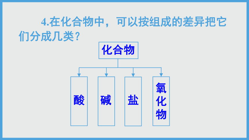 2021-2022学年初中化学人教版九年级下册 第十一单元 课题1 第3课时 盐的化学性质 课件（26张PPT）