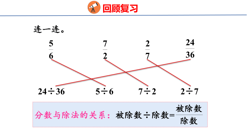 (2023春)人教版五年级数学下册 第10课时  分数和小数的互化（课件）(共23张PPT)