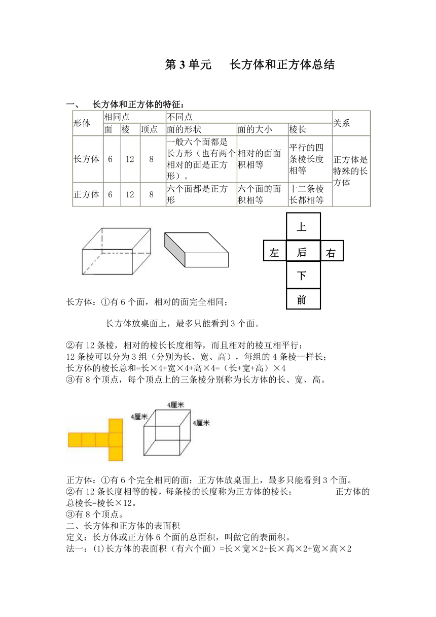 人教版2022年五年级下册数学各单元知识点归纳（Word版）