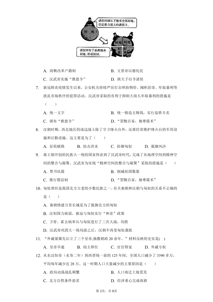 第三单元 秦汉时期：统一多民族国家的建立和巩固  单元测试题（含答案）