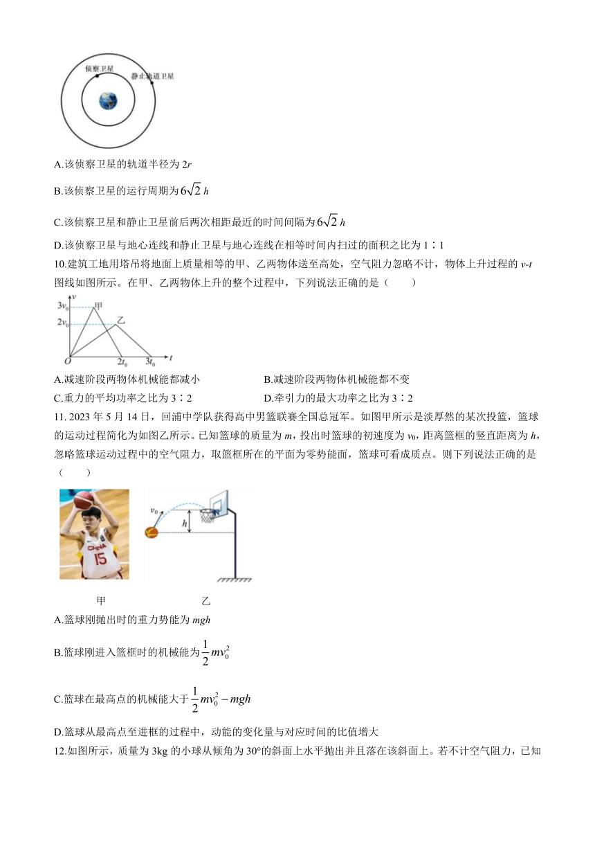 浙江省台金七校2023-2024学年高一下学期4月期中联考物理试题（含答案）