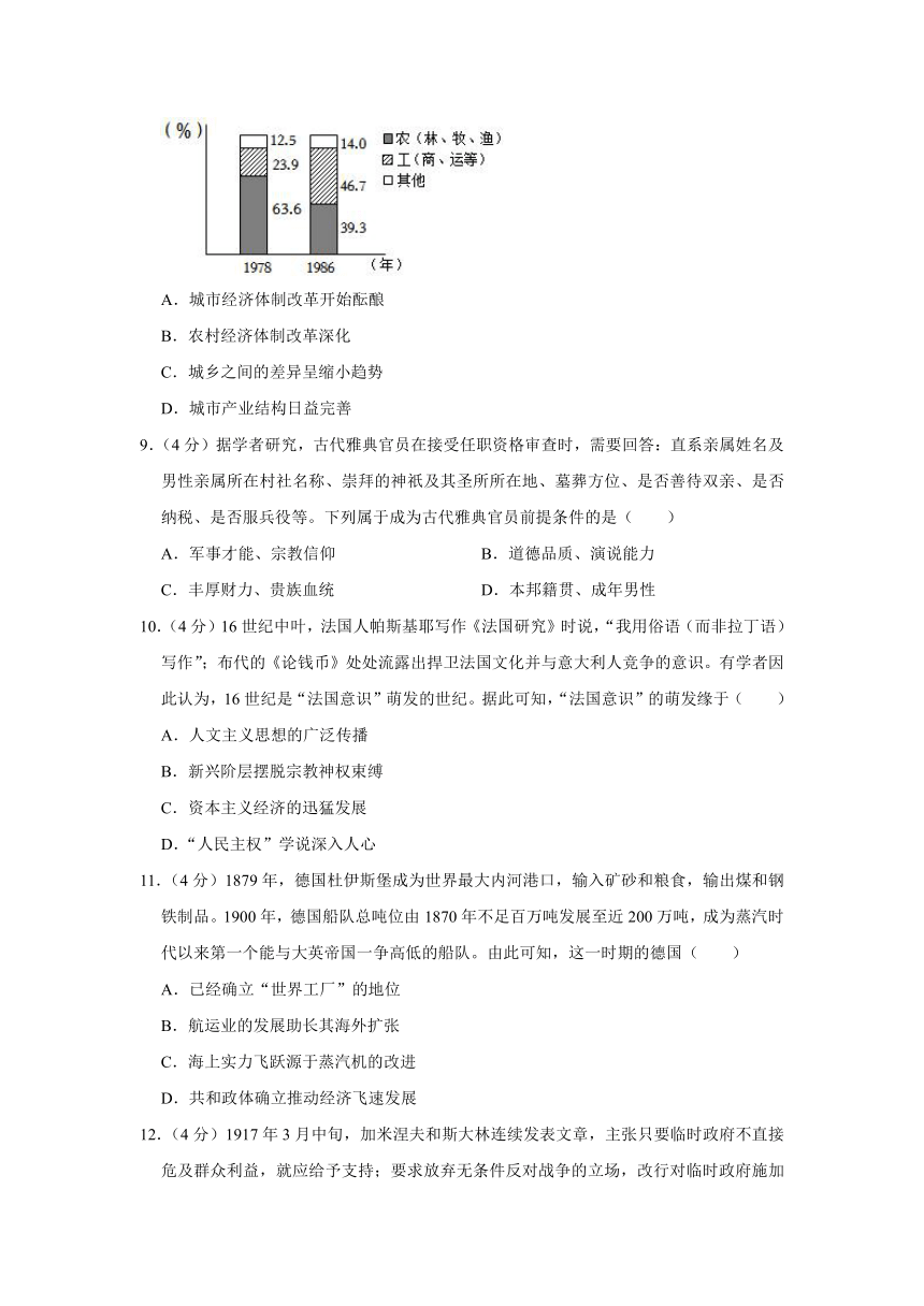 2022年全国乙卷高考历史试题（word版，含答案）