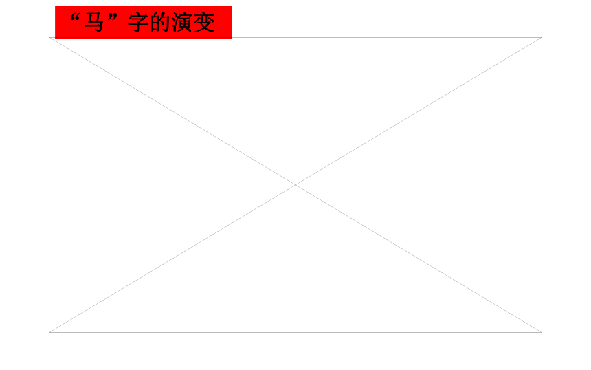 一年级美术下册课件  1.3 象形的文字 沪教版 (共29张PPT)