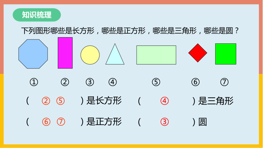 有趣的图形整理复习（课件） 数学一年级下册(共21张PPT)北师大版