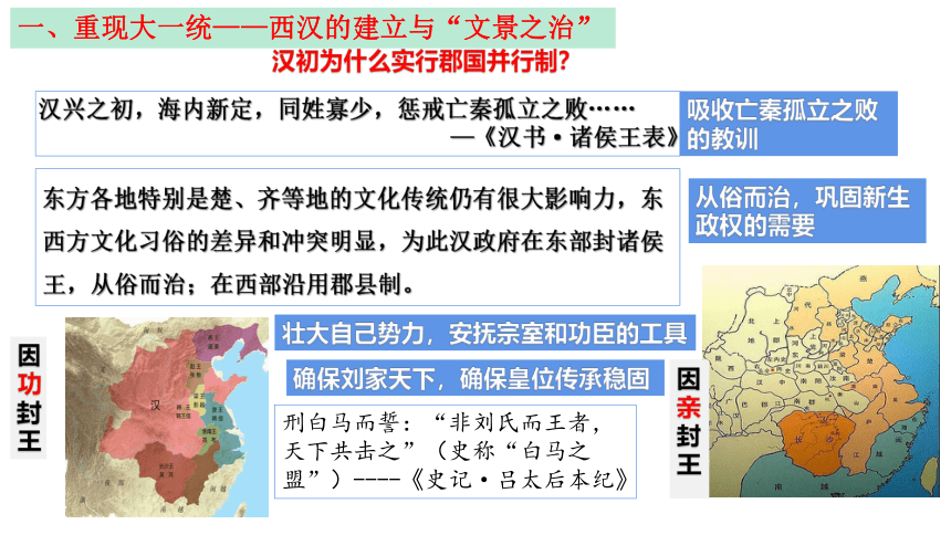 第4课 西汉与东汉——统一多民族封建国家的巩固 课件(共44张PPT)-统编版（2019）必修中外历史纲要上