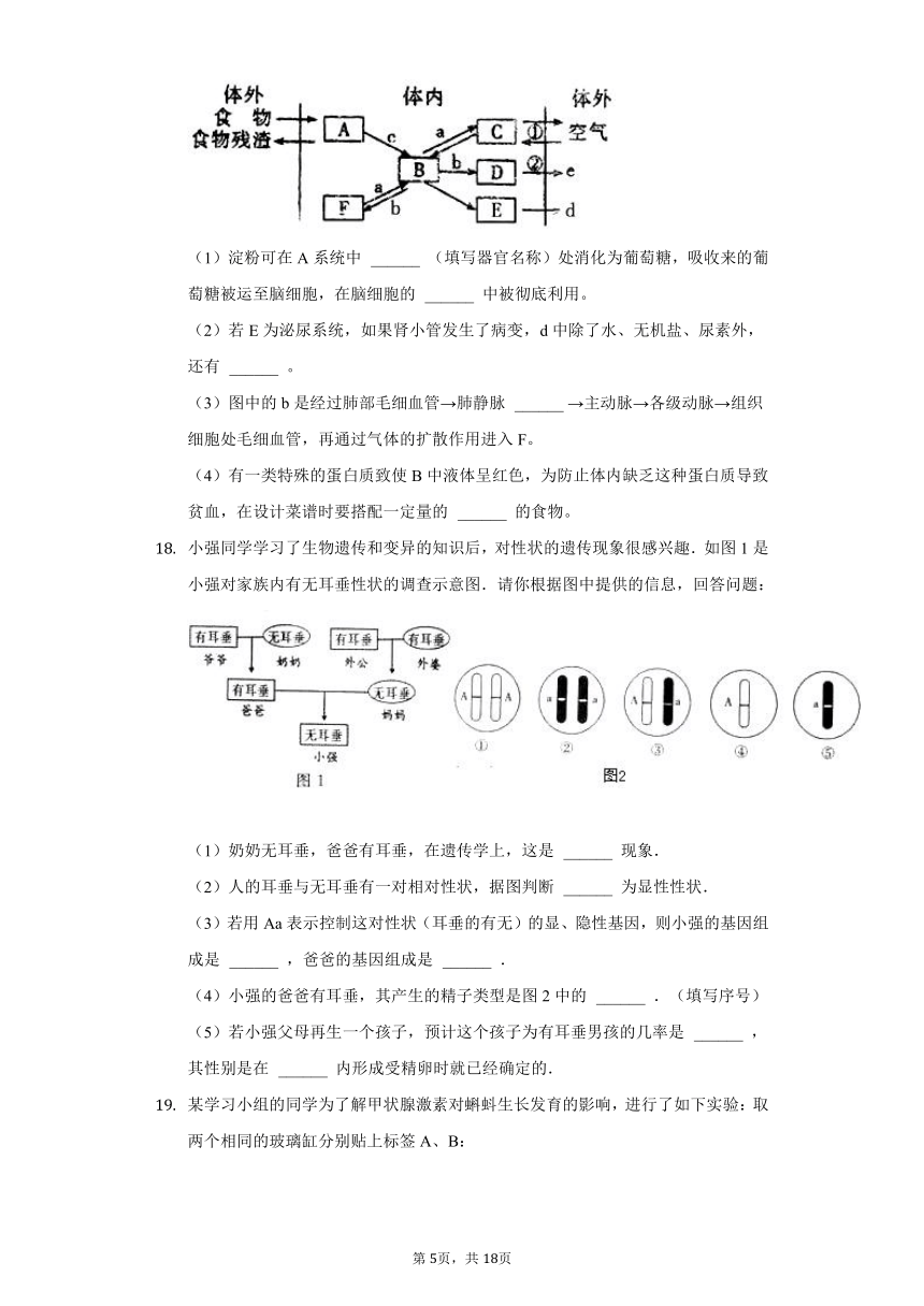 2020-2021学年内蒙古呼和浩特二十六中八年级（下）期中生物试卷（word版 含解析）