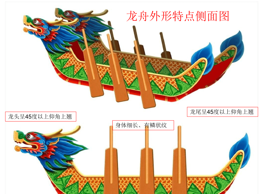 五月初五话端午 活动二 巧手做龙舟 课件（共15张PPT）