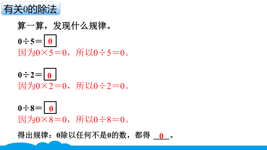 小数人教版 -三下-5-有关0的除法 课件（15张PPT）