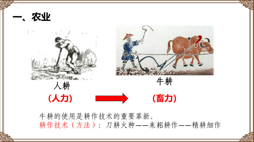 第6课 动荡的春秋时期 课件