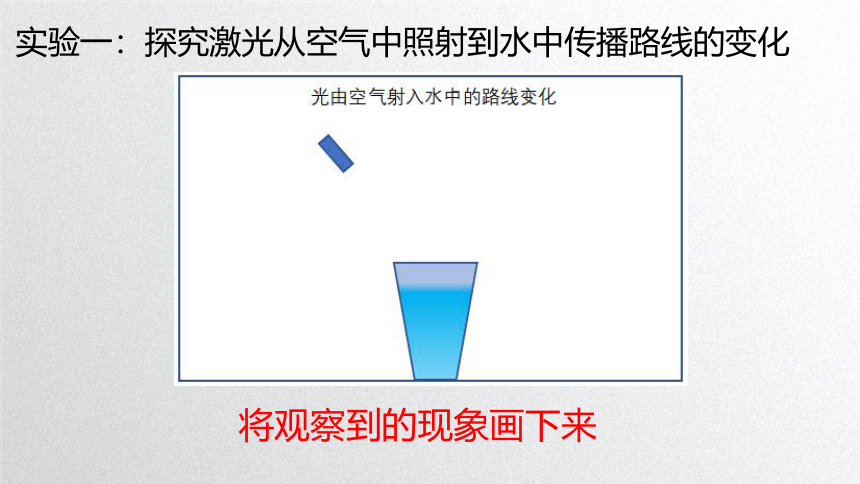 教科版（2017秋） 五年级上册1.4光的传播方向会发生改变吗（课件25张PPT )