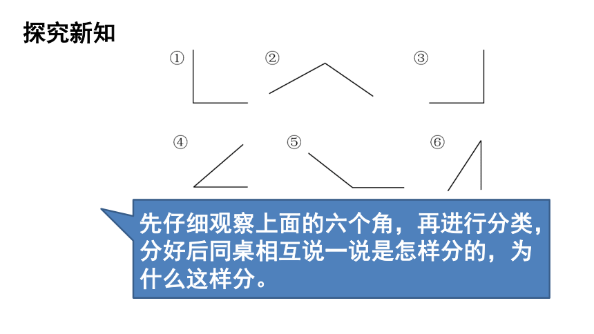 （2022秋季新教材）人教版 二年级数学上册3.3、钝角的初步认识 课件（25张PPT)