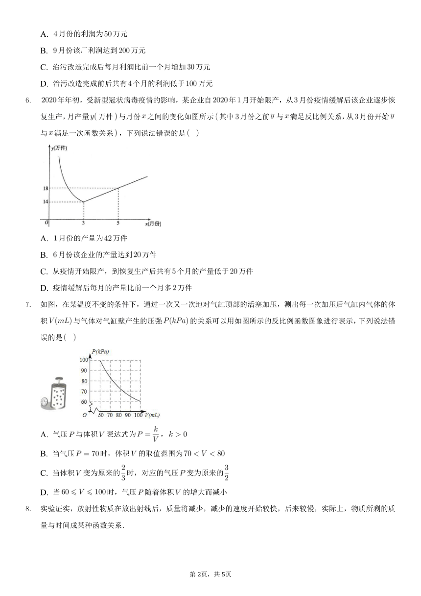 人教版 2020-2021学年九年级数学下册26.2 实际问题与反比例函数 同步练习（word版、含答案）