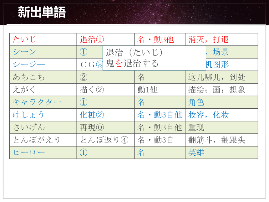 第11課 中国のアニメ 同步课件（40张）