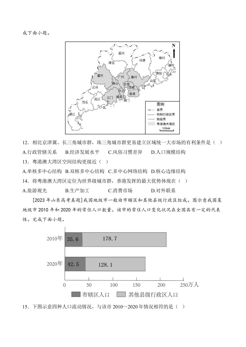 考点六：人口、交通与城镇化——（2020—2023）四年高考地理真题专项汇编【新高考版】