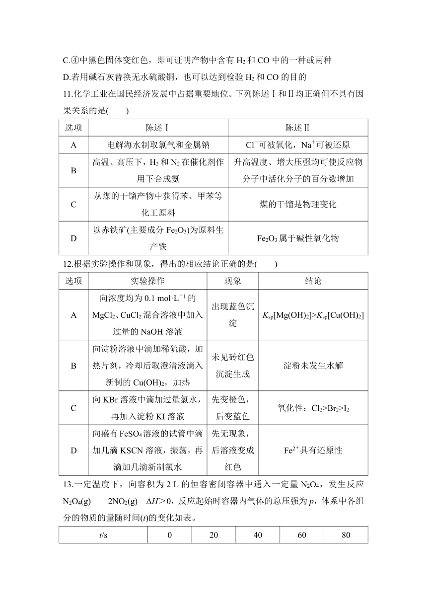 选择题专练4  专项练增分提能（含解析）2024年高考化学二轮复习