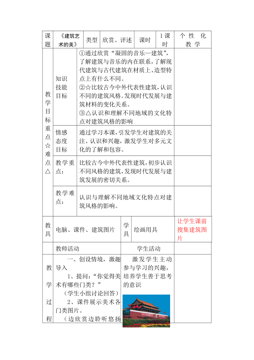 建筑艺术的美（教案 表格式）人美版美术六年级上册