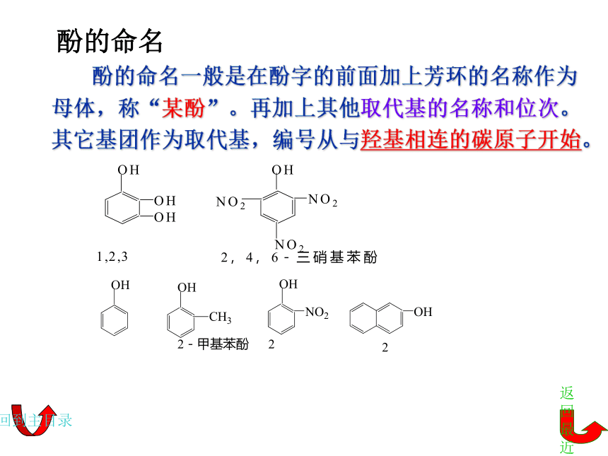 6.2酚 课件(共32张PPT)《基础化学(下册)》同步教学（中国纺织出版社）