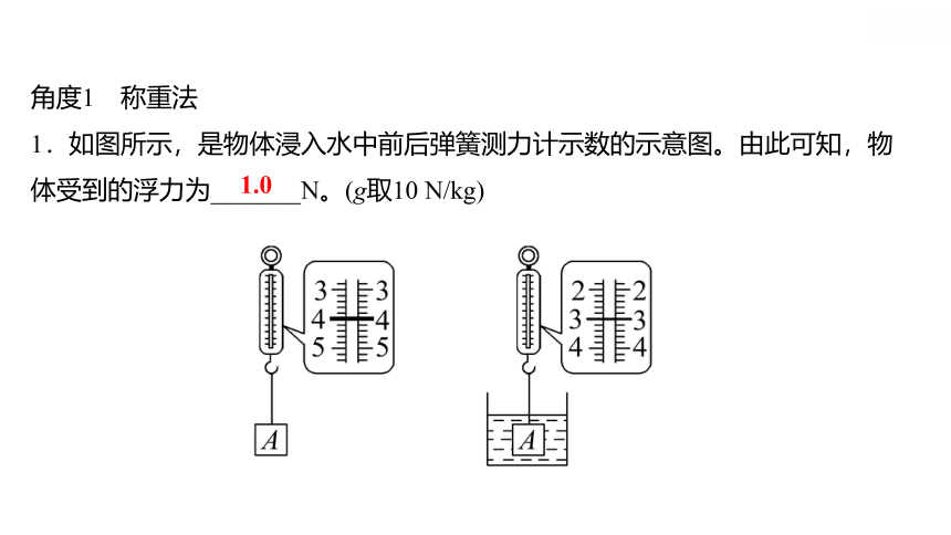 2022 物理 八年级下册专项培优练九　浮力的计算(四种方法计算浮力) 习题课件(共15张PPT)