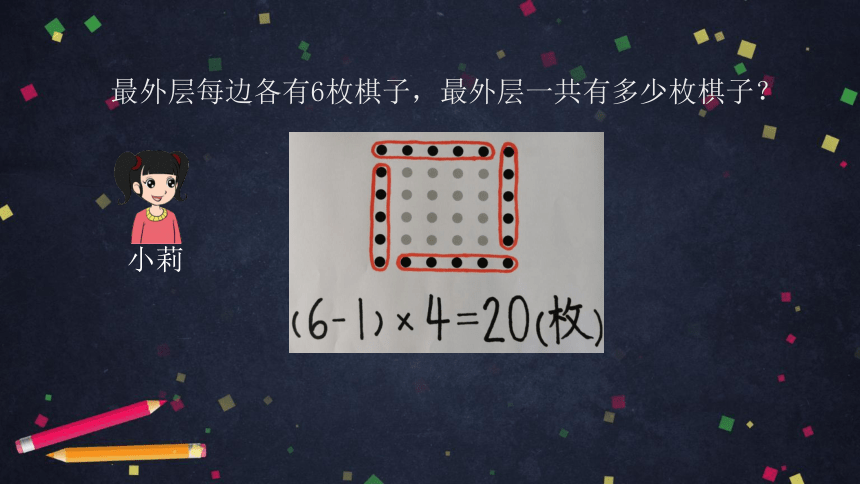 四年级【数学(北京版)】数学百花园——方阵问题课件（23张PPT)