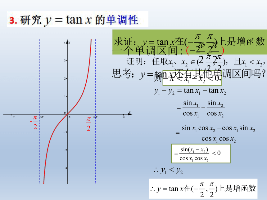 沪教版（上海）高中数学高一下册 6.2 正切函数的图像与性质 课件1(共17张PPT)