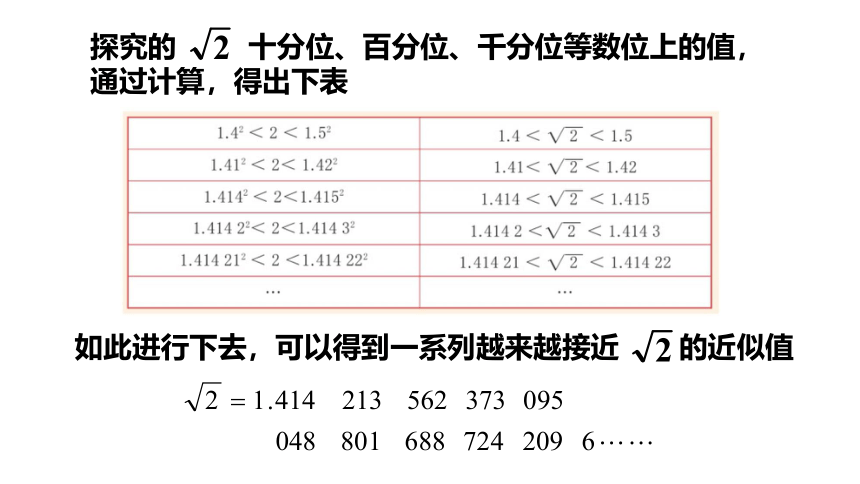 2021-2022学年浙教版数学七年级上册3.2 实数---同步课件（17张PPT）