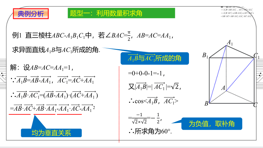1.2 第1课时 空间向量基本定理 课件（共17张PPT）