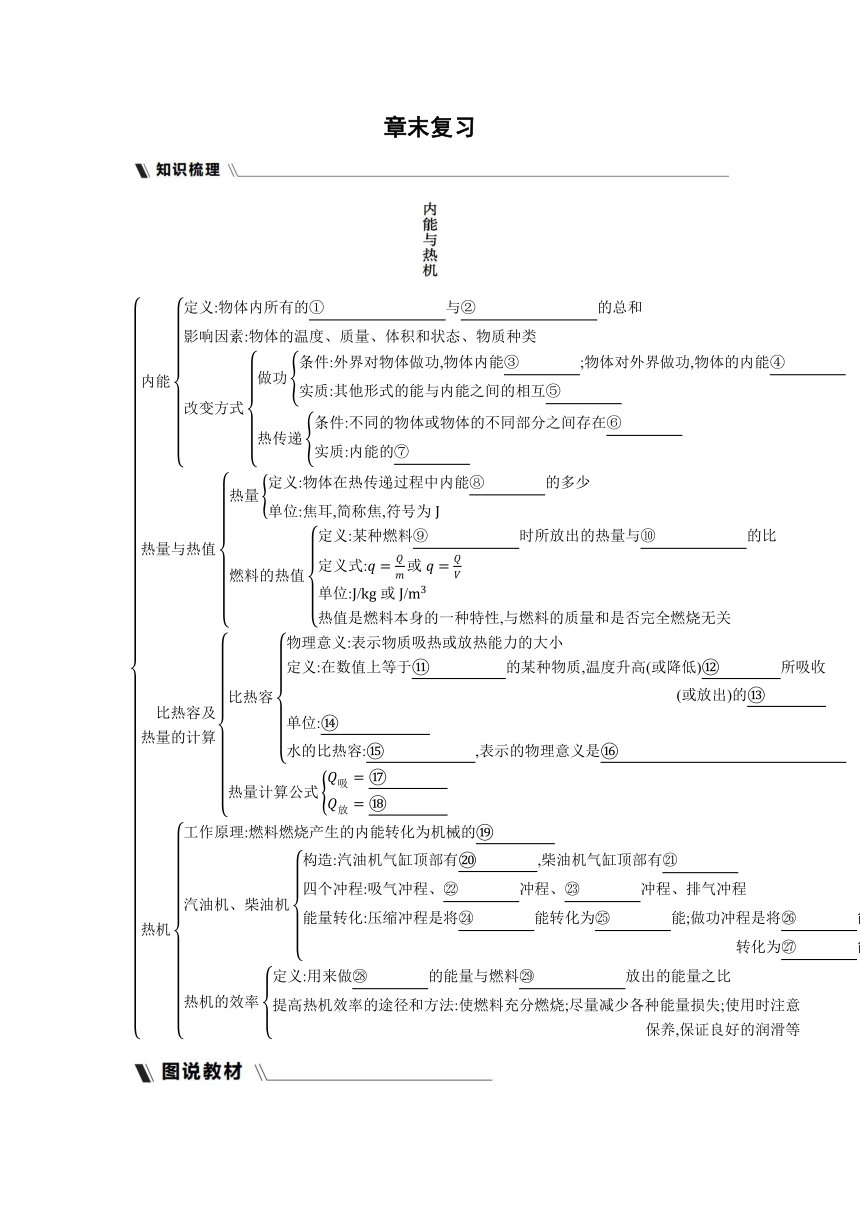 粤沪版物理九年级上册课课练：第12章  内能与热机  章末复习（含答案）
