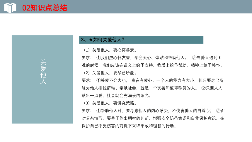 2022年中考一轮复习道德与法治八年级上册 第七课 积极奉献社会 教学课件（18张PPT）