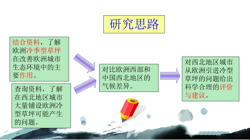 人教版高中地理必修1第5章问题研究  如何看待我国西北地区城市引进欧洲冷季型草坪 课件 (29张PPT)