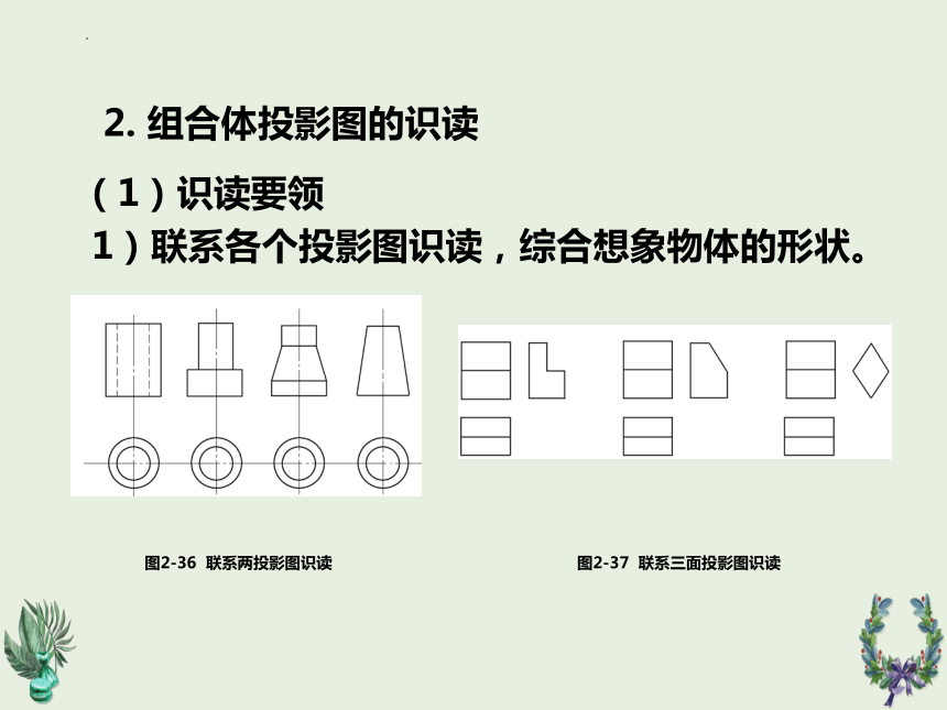 第2章 图样的画法2 课件(共25张PPT)《建筑识图与构造》同步教学（机械工业出版社）