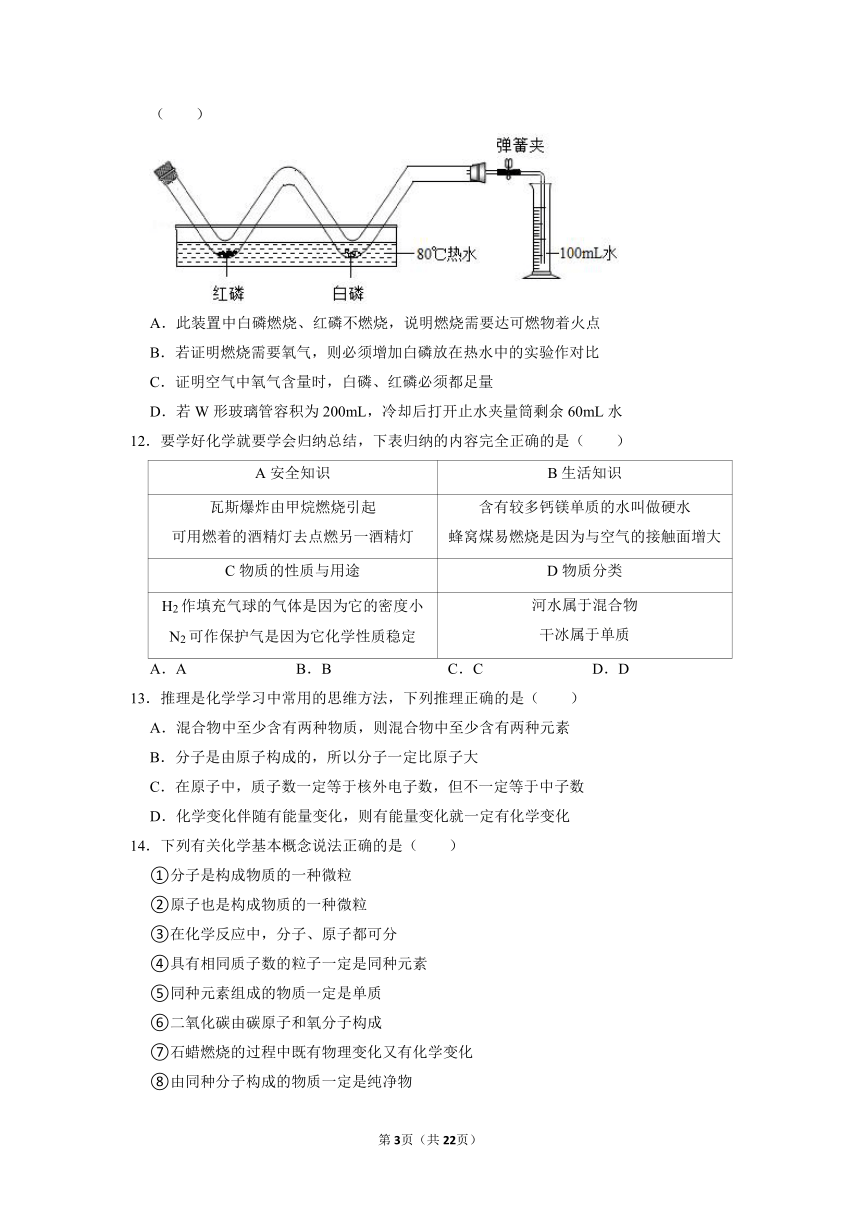 人教版九年级化学第7单元 燃料及其利用  单元测试卷（解析版）