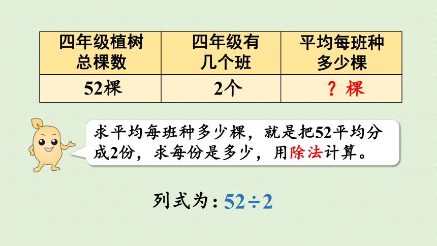 三年级下册   2.4  一位数除两位数（首位不能除尽）的笔算   人教版  课件（25张PPT）