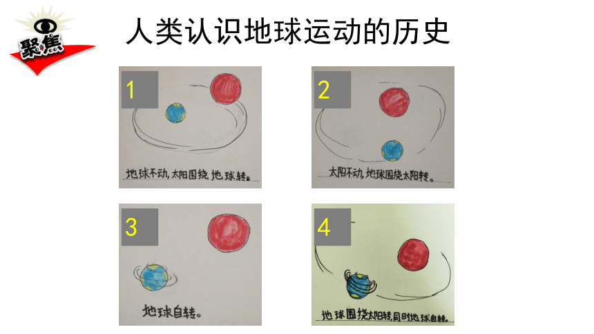 教科版（2017秋）六年级科学上册2.3人类认识地球运动的历史（课件共39张PPT)