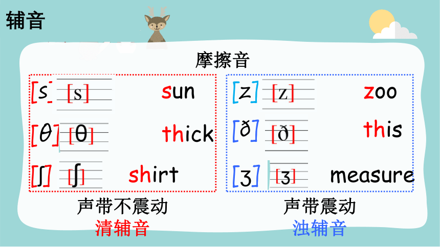 小升初英语赢在起跑线 音标 第三讲课件（通用版）