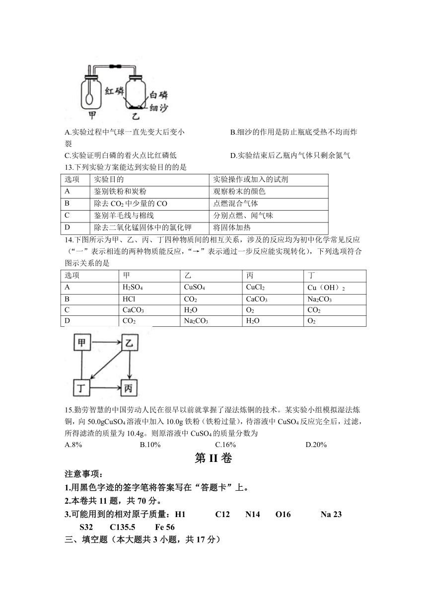 2023年天津市部分区中考二模化学试题(无答案)