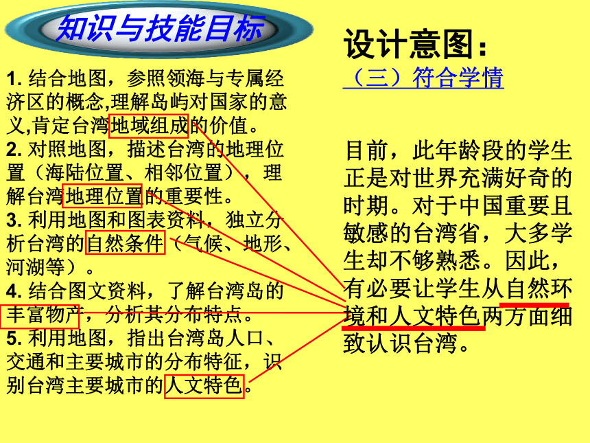 综合探究四 走进台湾 课件（49张PPT）