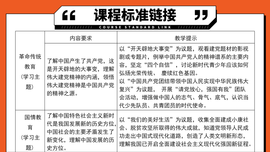 专题20《和谐与梦想》全国版道法2024年中考一轮复习课件【课件研究所】